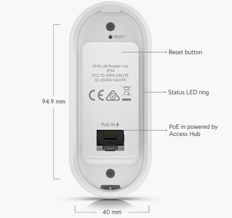 Image of the UA-Reader Lite Unit with labels of what features it has